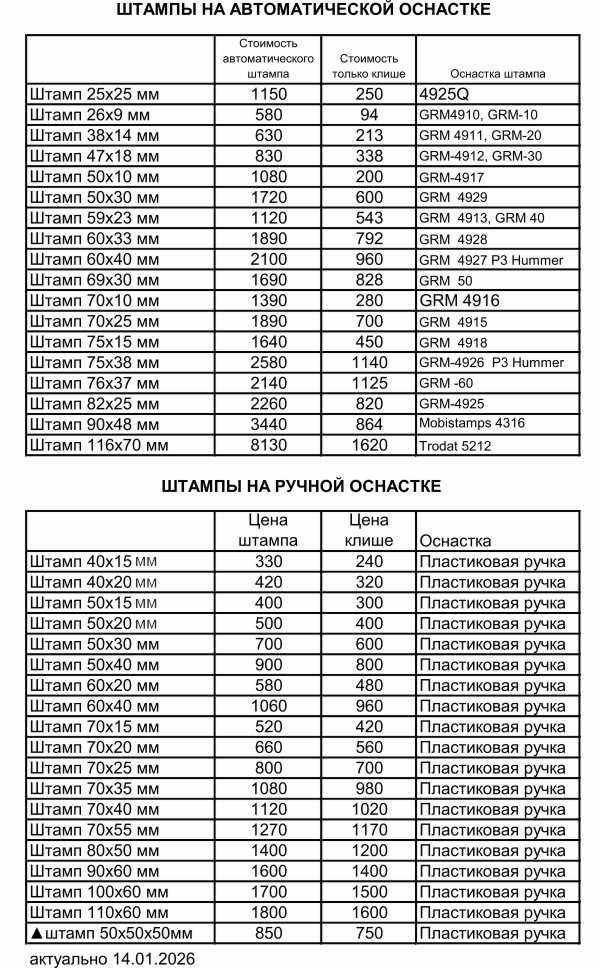 Цена на штампы с автоматической и простой ручкой